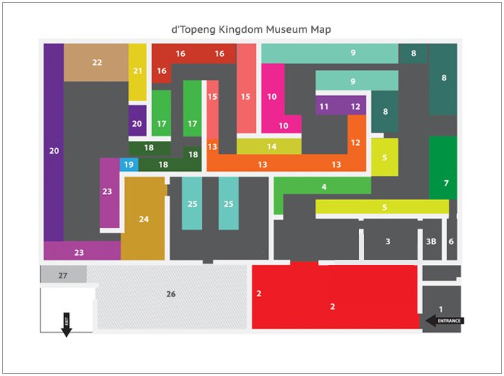viewlistmuseumgallery